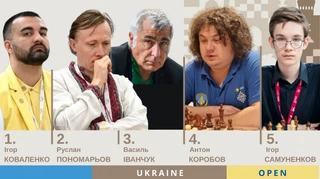 Чемпіонка Європи Гнатишин, вічно молодий Іванчук та досвідчена Ушеніна: представляємо збірні України на Олімпіаді-2026