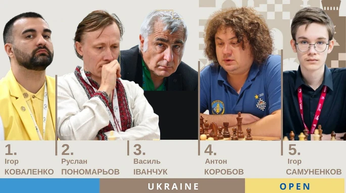 Чемпіонка Європи Гнатишин, вічно молодий Іванчук та досвідчена Ушеніна: представляємо збірні України на Олімпіаді-2026