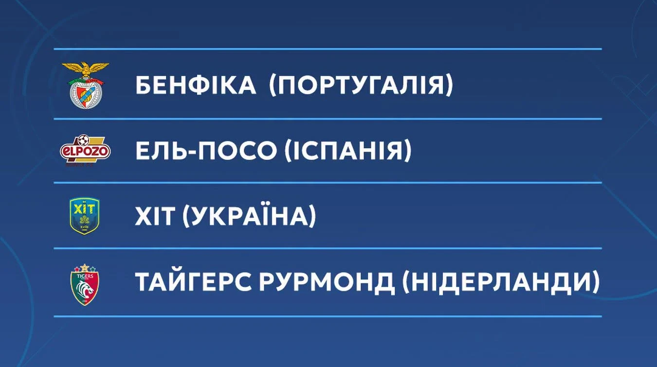 ХИТ узнал соперников по футзальной Лиге чемпионов