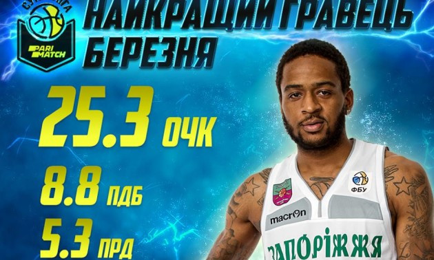 Малік Трент став найкращим гравцем української Суперліги