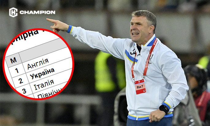 Англія лідирує, Україна вийшла на друге місце: турнірна таблиця групи C кваліфікації Євро-2024