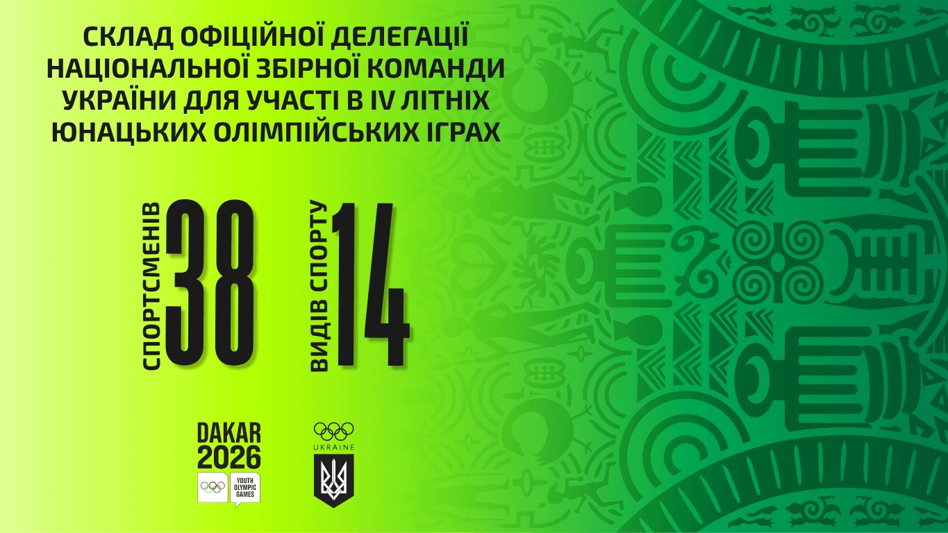 НОК назвав склад збірної України на юнацькі Олімпійські ігри-2026