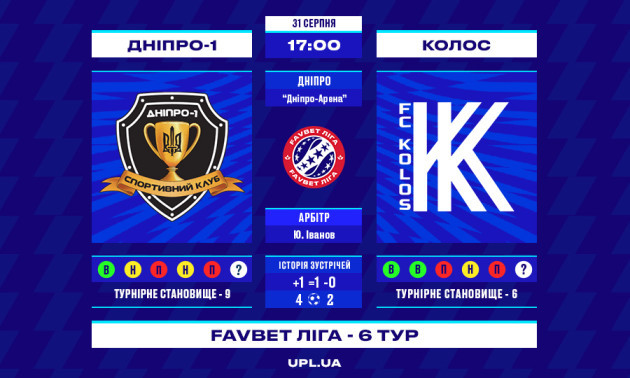 Дніпро-1 - Колос: прев'ю матчу 6 туру УПЛ