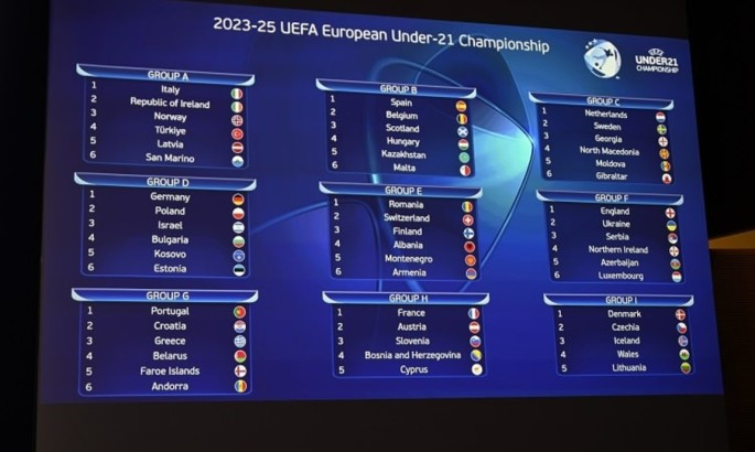 Визначилися суперники збірної України U-21 у відборі на Євро-2025