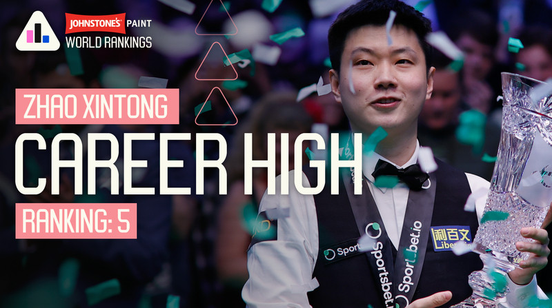 Сіньтун продовжує підйом: вийшов оновлений рейтинг WST