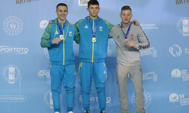 Ковтун став чемпіоном Європи зі спортивної гімнастики