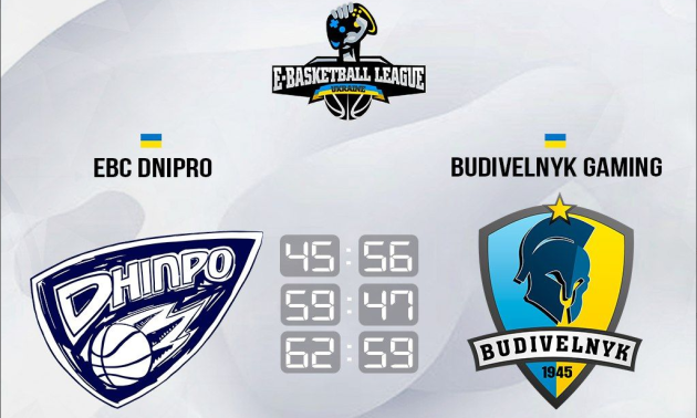 eBC Dnipro здійснило камбек та перемогло Budivelnik Gaming в товариському матчі