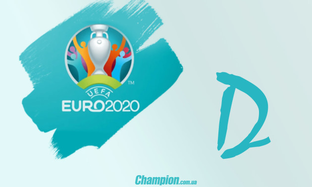 Євро 2020: розклад матчів у Групі D