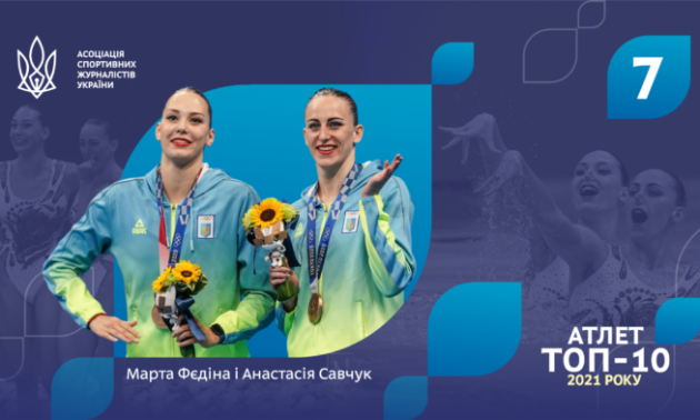 ТОП-10 спортсменів України 2021 року - Анастасія Савчук і Марта Фєдіна