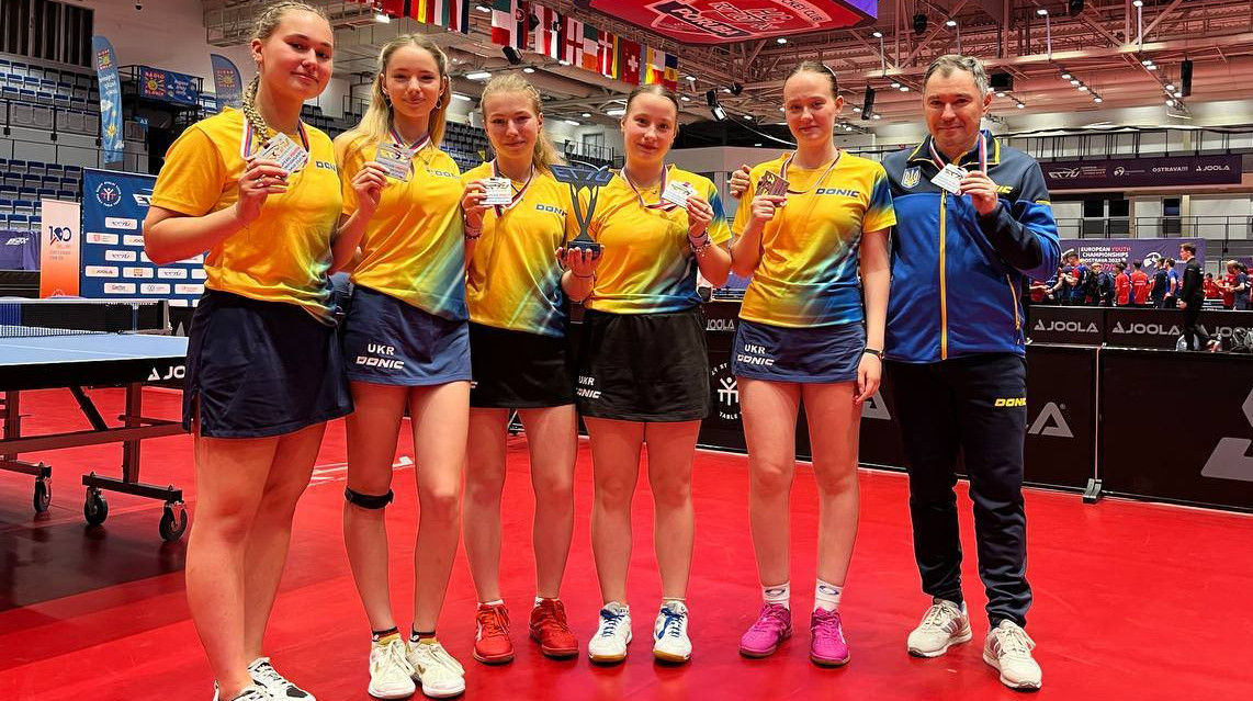 Збірна України потрапила у десятку найкращих командного заліку на юнацькому ЧЄ