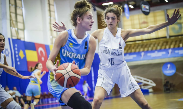 Жіноча збірна України поступилася Великій Британії на Євробаскеті U-20