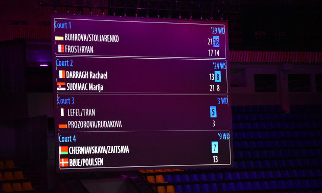 Результати першого дня чемпіонату Європи з бадмінтону