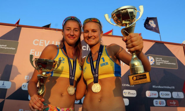 Українські волейболісти тріумфально виступили на юнацькому чемпіонаті Європи
