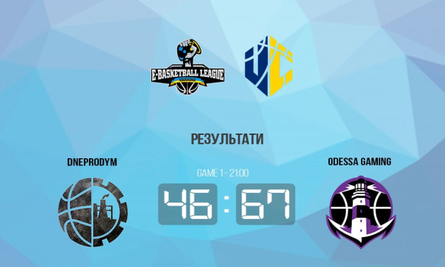 Odessa Gaming перемогла Dneprodym у чемпіонаті України