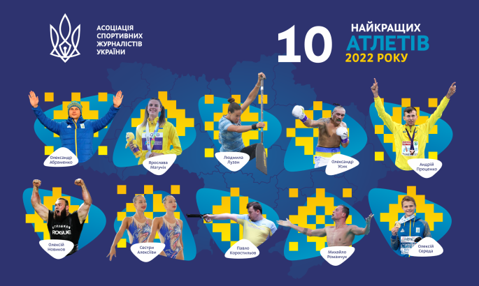 Абраменко - найкращий спортсмен України 2022 року, Магучіх - найкраща спортсменка
