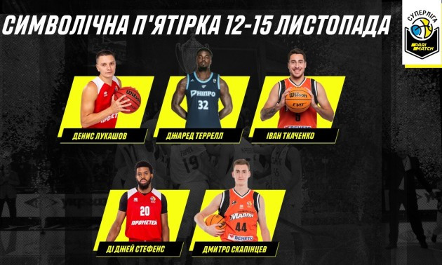 Визначено символічну п’ятірку та MVP шостого ігрового тижня Суперліги