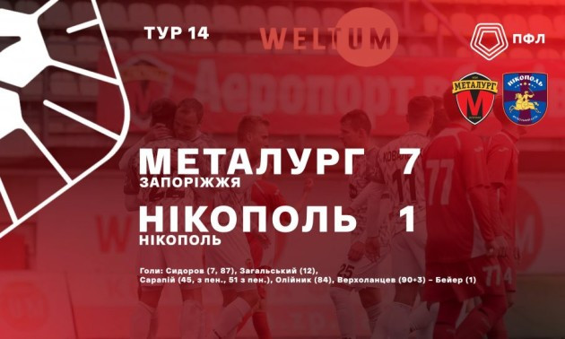 Металург - Нікополь 7:1. Огляд матчу