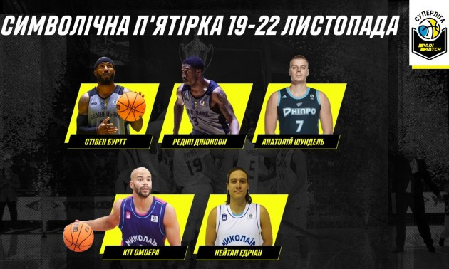 Визначено символічну п’ятірку та MVP 7-го тижня Суперліги