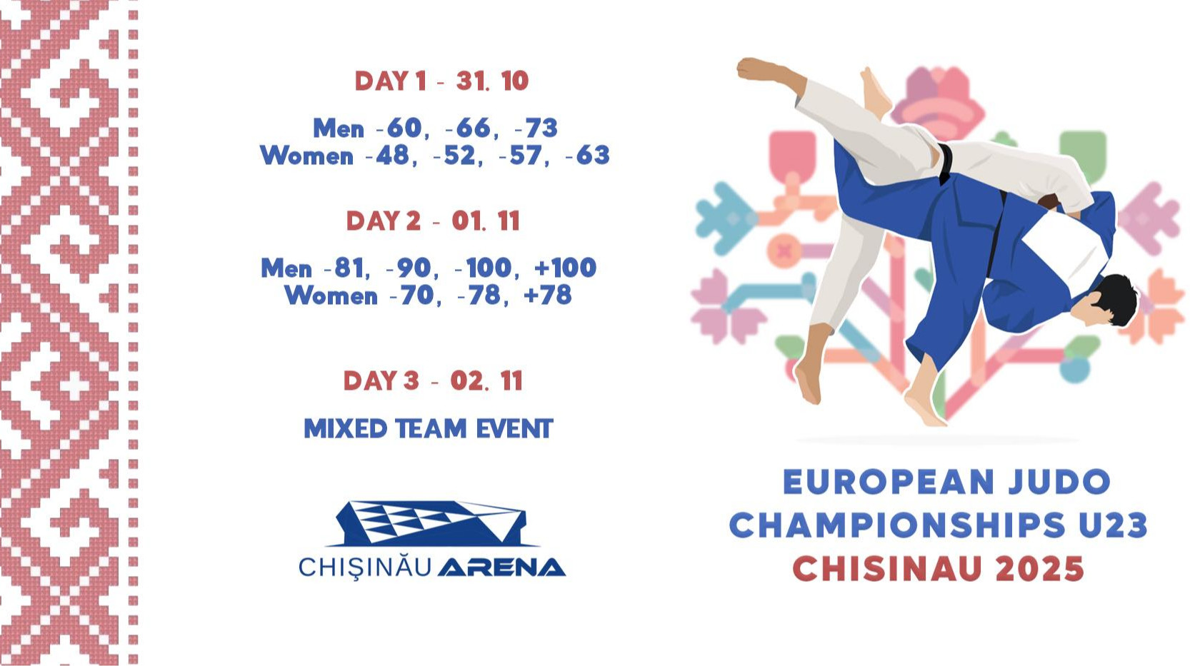 Білоруські дзюдоїсти не зможуть виступити під своїм прапором на ЧЄ-2025 серед юніорів