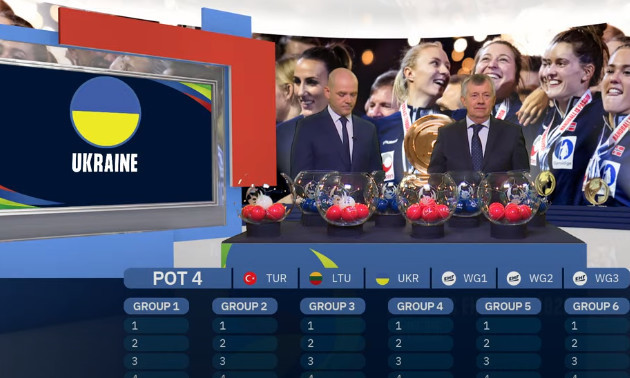 Збірна Україна дізналася суперників у відборі на Євро-2022