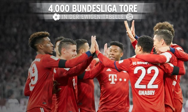 Баварія забила 4000 м'ячів у Бундеслізі