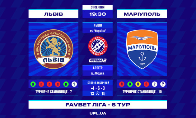 Львів - Маріуполь: прев'ю матчу 6 туру УПЛ