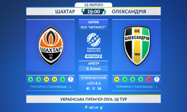Шахтар - Олександрія: стартові склади команд на матч чемпіонату України
