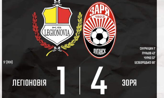 Зоря розгромила польський клуб у контрольному матчі