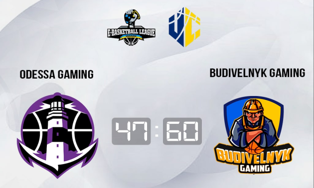 Budivelnyk Gaming здолав Odessa Gaming у чемпіонаті України