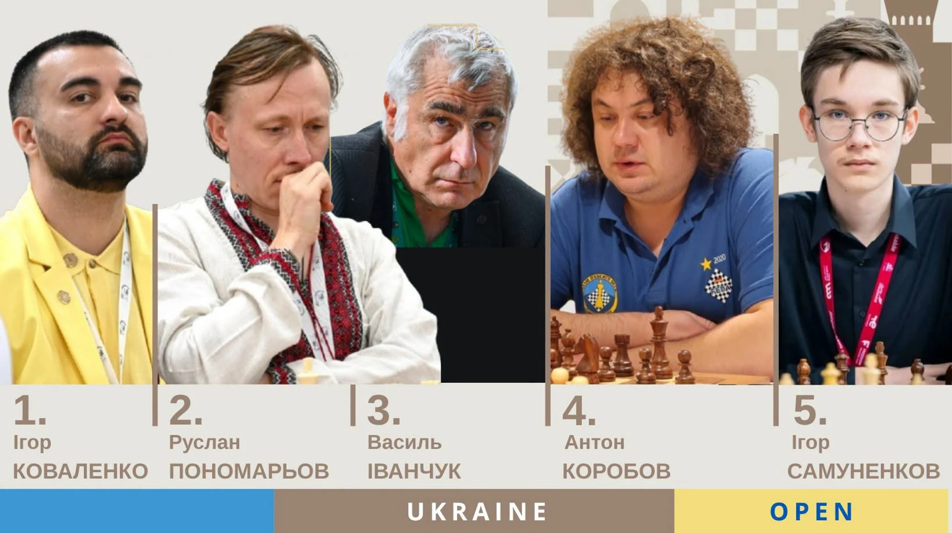 Чемпионка Европы Гнатишин, вечно молодой Иванчук и опытная Ушенина: представляем сборные Украины на Олимпиаде-2026