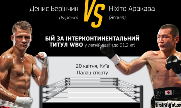 Берінчик - Аракава: де і коли дивитися титульний бій