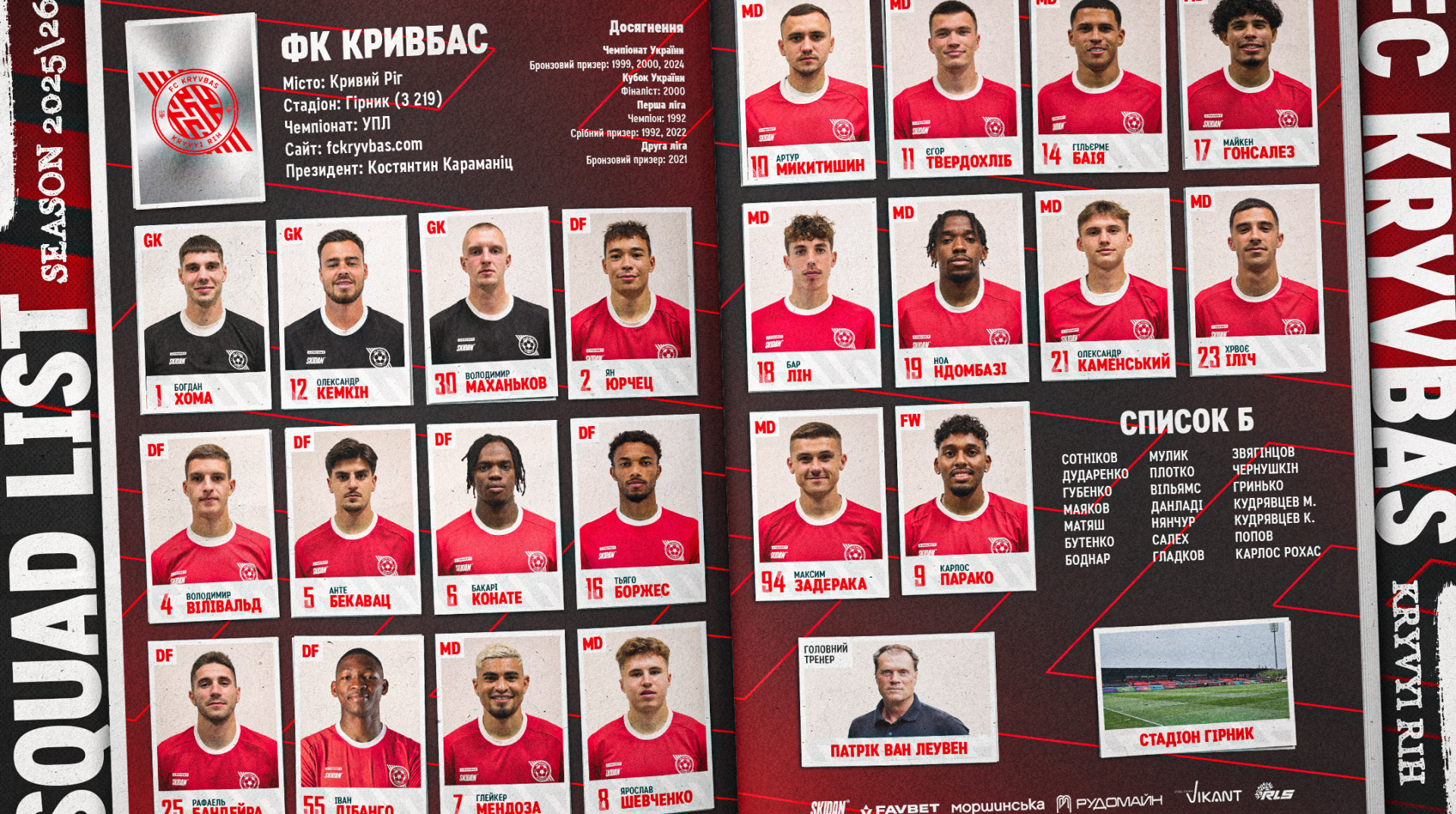 Кривбас оголосив заявку на сезон-2025/26