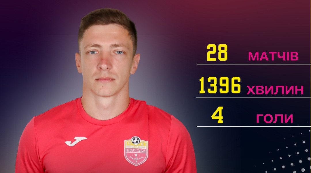 Новичок УПЛ объявил об уходе четырех игроков