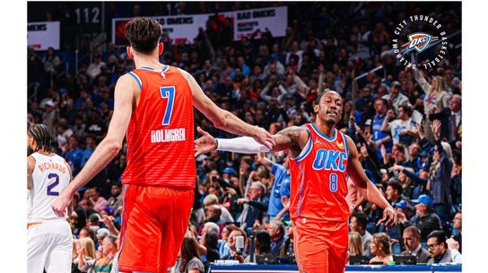 Оклахома встановила рекорд франшизи за кількістю перемог поспіль