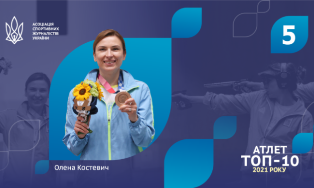ТОП-10 спортсменів України 2021 року - Олена Костевич