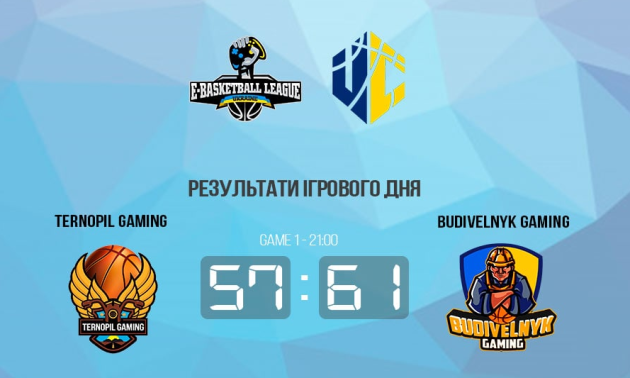 Budivelnyk Gaming переміг Ternopil Gaming у чемпіонаті України
