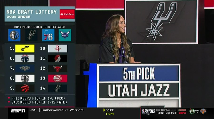 Даллас Маверікс виграв драфт-лотерею, маючи всього 1,8% на перемогу