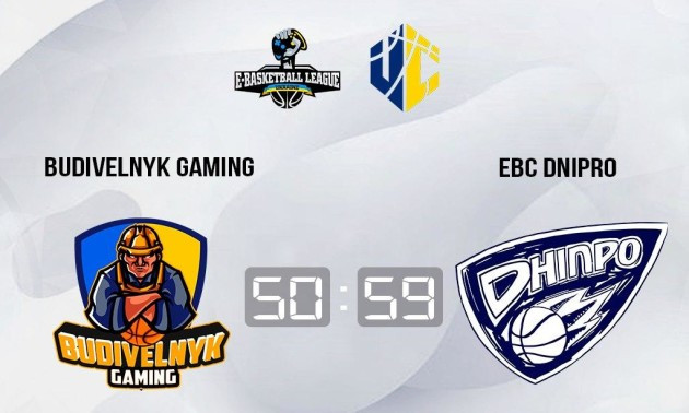 Будівельник переграв Дніпро у першій грі Ukrainian E-Basketball League