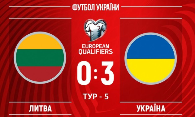 Литва - Україна: після матчу