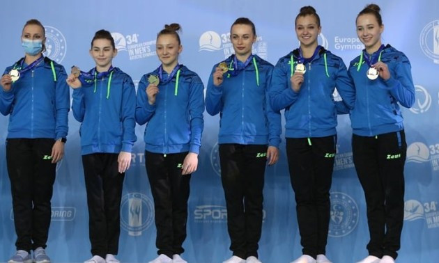 Українки стали чемпіонками Європи із командного багатоборства