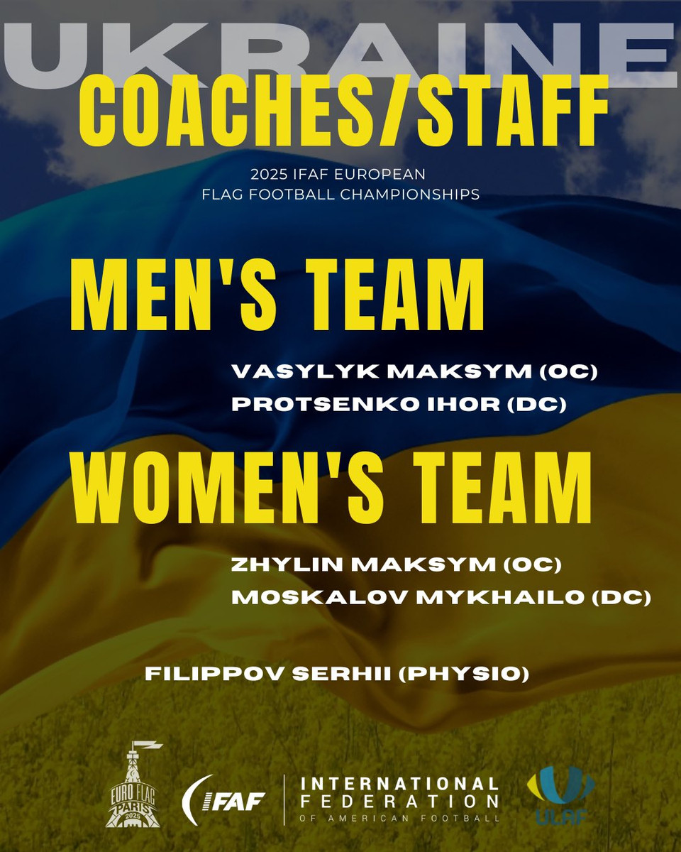 Тренерські склади збірних України