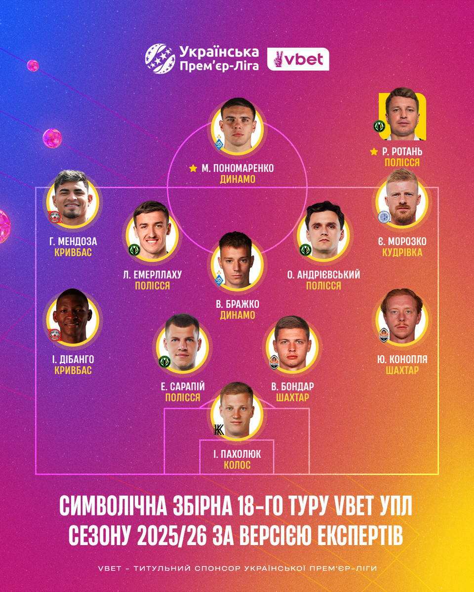 Збірна 18 туру УПЛ