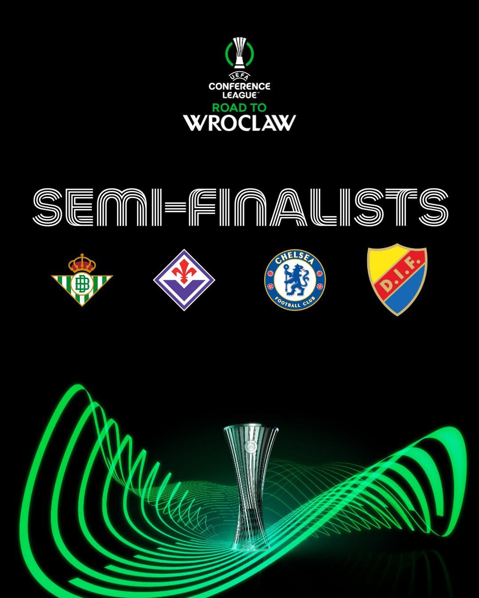 Півфіналісти Ліги конференцій 2024/25