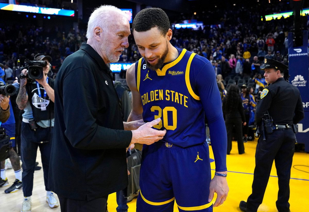 Грегг Попович та Стеф Каррі