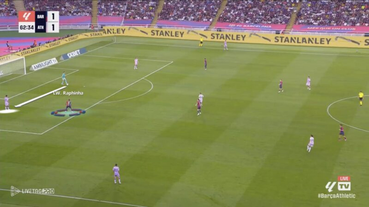 Рафінья в пресингу, ekkonocoaching.com