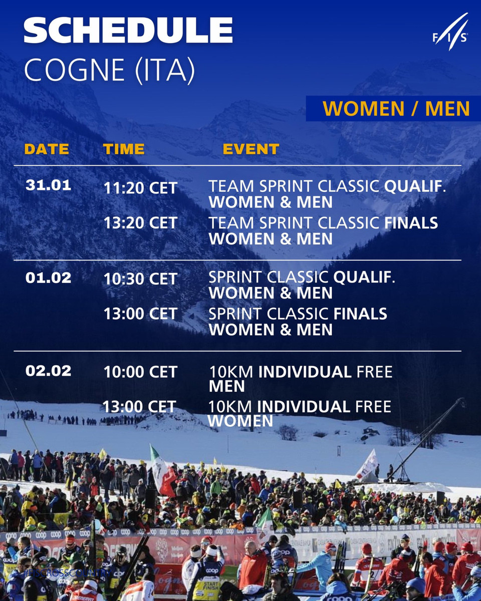 Кубок світу з лижних гонок у Коні (Італія)