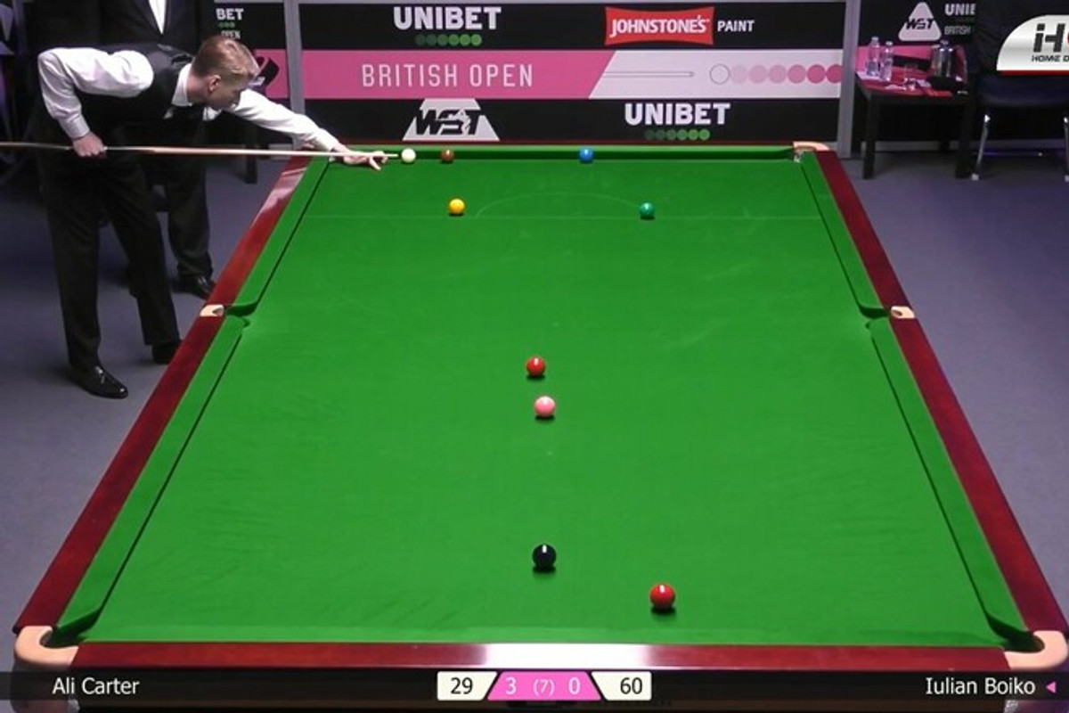 Помилка Юліана у фреймі №4