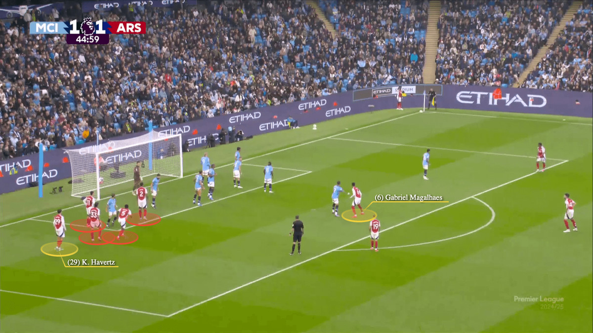 Гравці Арсеналу збираються на дальній штанзі при подачі на ворота Ман Сіті, nytimes.com