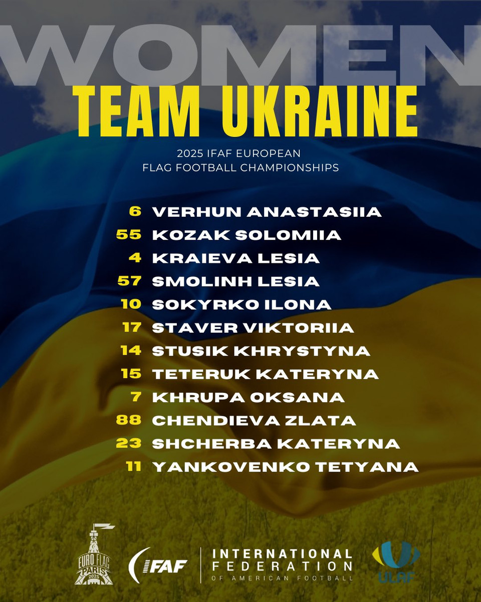 Склад жіночої збірної України