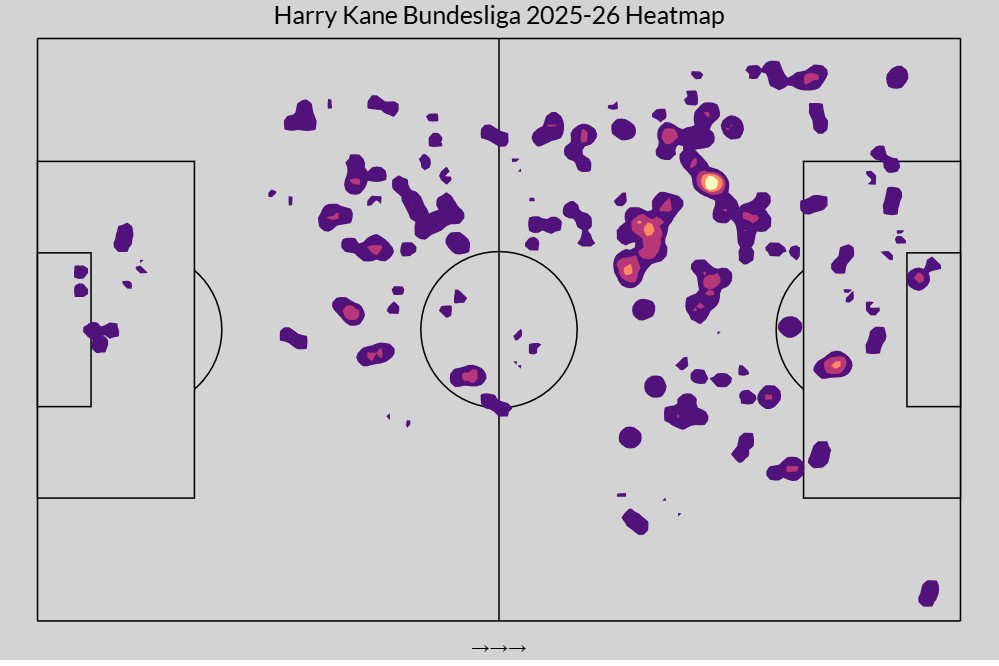 Теплова мапа Кейна в сезоні-2025/26, espn.co.uk